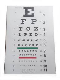 Eye Chart Snellen 10 Ft Ebay