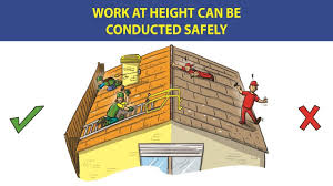 Excavation safety poster in hindi language image for construction site height work safety posters in hindi k3lh com hse use yandex translate to translate text from photos into czech english. Working At Height Hindi Hd Class Room Safety Training Team Ohse Youtube