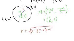 Solved Find The Equation Of A Circle