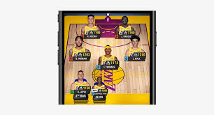 Name pos age ht wt college salary; Create The Los Angeles Lakers Roster Los Angeles Free Transparent Png Download Pngkey