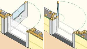 How To Install Doors In Thick Walls