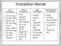 Next Transition Words Transitions Essays Good Essay Revising And