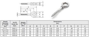 Stainless Steel Eye Bolt Ss Forged Eye Bolts And Nuts