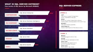 what is sql server express and why