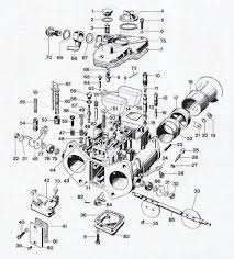 Selection And Tuning Of Weber Dcoe Carburetors