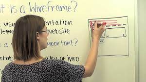 what is a wireframe you