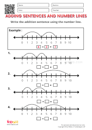 Number Lines Equations Printable