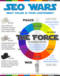 Seo Wars Forget Black Hat White Hat What Color Is Your