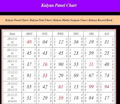 Satta Matka Mumbai Chart Downloader Erimiscom Ga