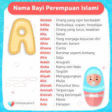 Memilih nama anak bukan merupakan sesuatu yang mudah, mengingat kita harus mempertimbangkan arti serta makna. 260 Nama Bayi Perempuan Islami Dan Artinya Untuk Buah Hati Anda Theasianparent Indonesia