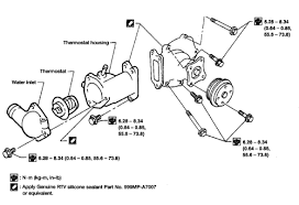 Engine and i need cooling system diagram because i have a house connecting to two spots and water is flowing out of both when hose is detached.how does that work? Nissan Altima Sentra 1999 06 Thermostat Repair Guide Autozone
