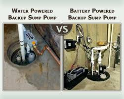 Backup Sump Pump Water Powered Vs