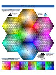 2019 Html Color Code Chart Template Fillable Printable