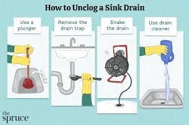 how to unclog a sink drain