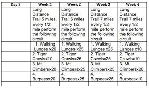 8 week obstacle course training program