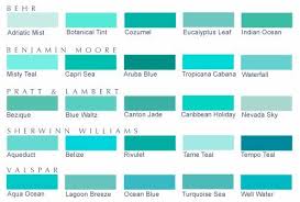 Colour Turquoise Colour Chart Google Search In 2019 Blue