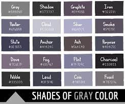 Hex Rgb Cmyk Codes Color Meanings