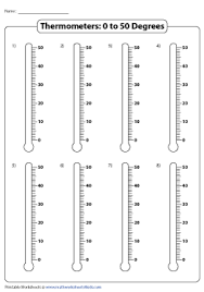 You're lying in bed shivering but your head is glowing. Printable Thermometer Templates