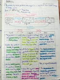 Jangan lupa tengok experiment cooling and melting of naphthalene. Diffusion Chapter 2 Form 4 Chemistry Notes School Study Tips Study Notes