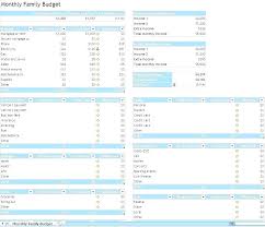 Sample Household Budget Spreadsheet Luxury Monthly Expenses