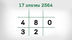 ทั้งนี้ เลขเด็ดงวดนี้ 17/1/64 ที่บรรดาคอหวยต่างให้ความสนใจ คือ เลขท้าย 2 ตัวที่ขายดี มีดังนี้ 64, 89, 21, 16, 68, 65, 17, 78, 34, 25 ส่วน หวยไทยรัฐ 4, 3, 8, 2, 0 Chcm4le Pgsizm