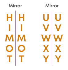 A m t u v w y have vertical line of symmetry. Symmetry Blog
