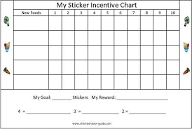 Free Printable Potty Training Chart Organized Stickers Chart