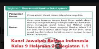 We did not find results for: Kunci Jawaban Bahasa Indonesia Kelas 9 Halaman 21 Kegiatan 1 Mencermati Struktur Teks Laporan Ilmu Edukasi