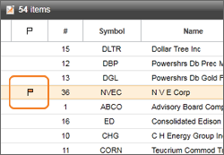 Customize Stock Information With List Panel Toolbar