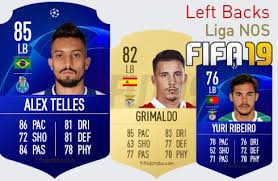 In the transfer market, the current estimated value of the player reinildo isnard mandava is 3 100 000 €, which exceeds the weighted average market price of. Reinildo Isnard Mandava Fifa 19 Rating Card Price