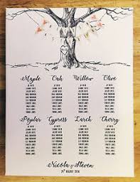 Table Seating Chart Wedding Sada Margarethaydon Com