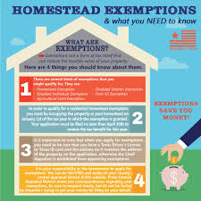 homestead exemption mojgan jj panah