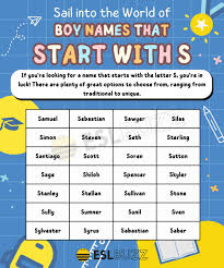 boy names that start with s stylish