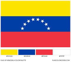 venezuela flag color codes