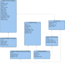 Visual Paradigm Online gambar png