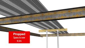 Comflor Composite Steel Floor Decks Product Overview
