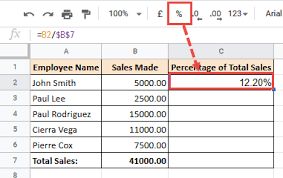 Let me explain how to calculate the percentage change as above in google sheets. How To Calculate Percentage In Google Sheets Spreadsheet Point