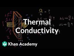 Intuition Behind Formula For Thermal