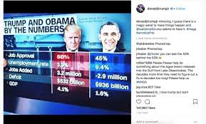 Does This Meme Accurately Show Trump And Obama By The Numbers