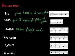 Theory lessons for iphone and ipad. Music Theory Lesson Articulations Youtube