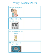 Potty Reward Chart Print And Laminate Also Print Pictures