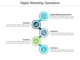 Digital Marketing Operations Ppt Powerpoint Presentation