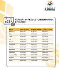 Sassa online grant application portal Sassa Social Grants Here Are The Latest Payment Dates For August