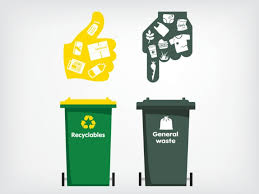 What Can I Recycle City Of Gosnells