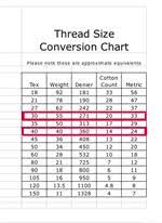 Sewing Thread Size Chart Related Keywords Suggestions