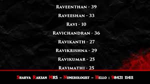 new boy baby names best numerologist