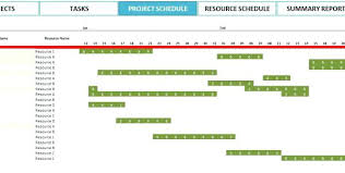 Project Management Timeline Example Excel Project Management Task