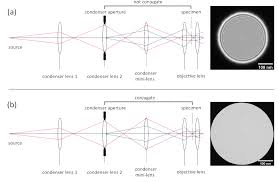 keywords glossary of tem terms jeol