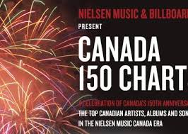 Canadian Music Charts Fyimusicnews