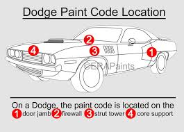 How To Find Your Dodge Paint Code Era
